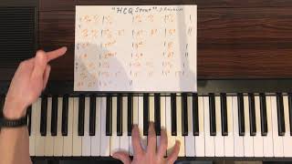 HCQ Strut - Django Reinhardt - Tutorial