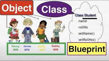 জাভা বাংলা টিউটোরিয়াল | Java programming  Bangla Tutorial |  Class