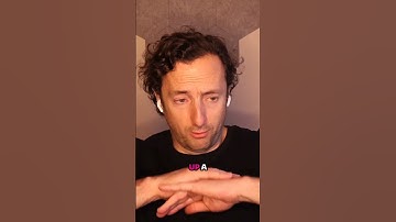 The Minimum Viable Launch Plan #mvpproduct #leanstartup #ecomlaunch #minimalrisk #testandgrow