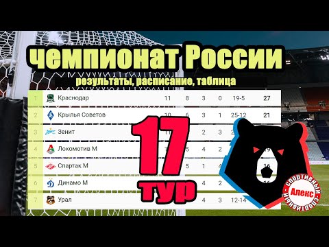 Успехи