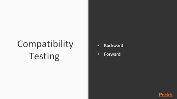 Hands-On Android Application Components: Activities : The Course Overview | packtpub.com