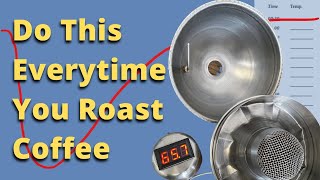 How To Roast Great Coffee Consistently