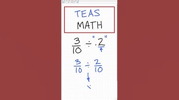TEAS MATH - Nursing Students Get READY!
