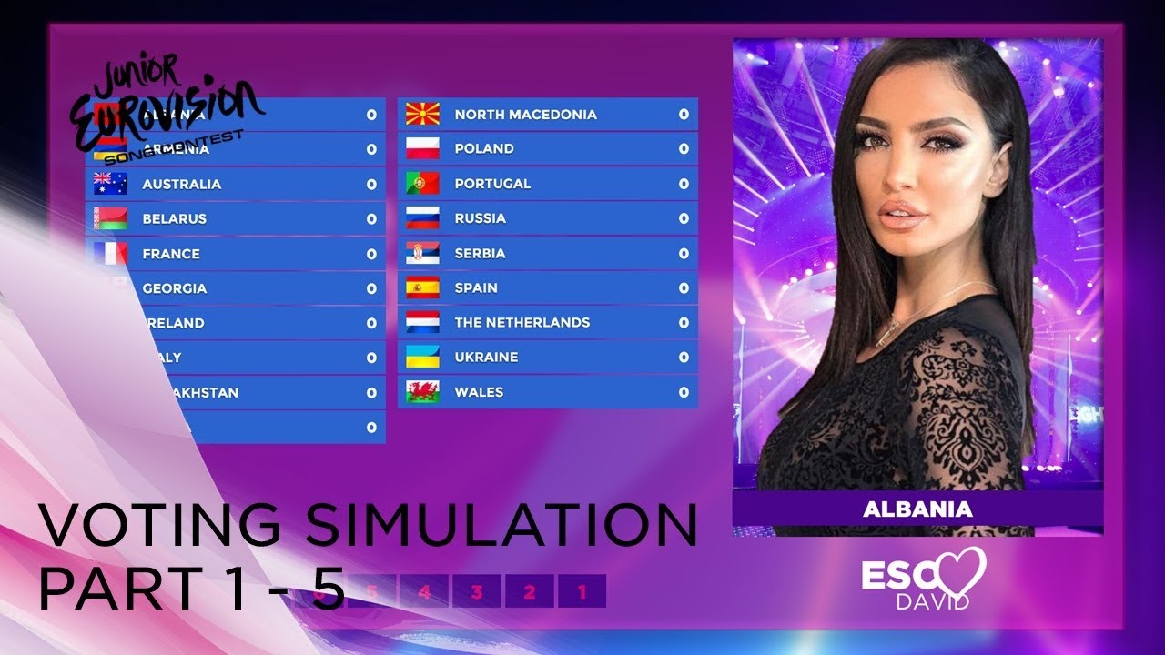 2019 Junior Eurovision Da Bizim En Sevdigimiz Sarkilar Top 19 By - roblox eurovision song contest may 2015 winner song sweden loreen euphoria