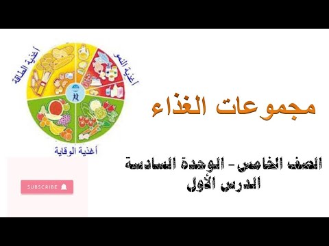 مجموعات الغذاء الرئيسية