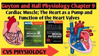 Guyton and hall Physiology Chapter 9 (Lecture 3)