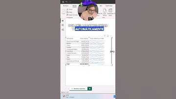 Crea increíbles MINIGRAFICOS en POWER BI #shorts #excel #powerbi
