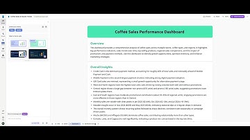Build a Coffee Sales Performance Dashboard in 2 Minutes with AI - Bricks Tutorial