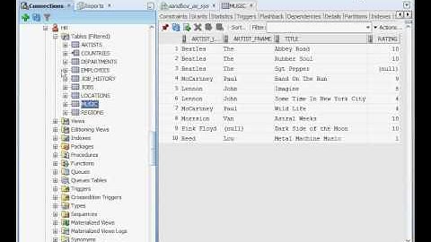 Oracle SQL functions and Group Bys