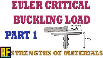Calculating the Euler Critical Buckling Load for a Column - Part 1/2