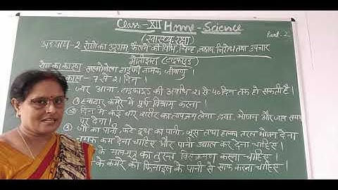 Class-12 Home Science Chapter-2 Part-2 By Saroj Srivastava