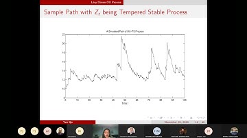 Algorithms Seminar - Yan Qu -  Exact Simulation of Self-Excited Point Process with Levy Driven OU