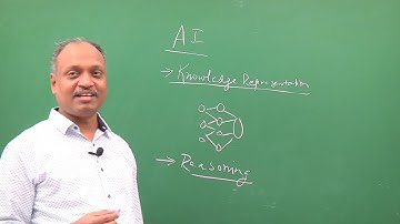 Knowledge Representation in AI