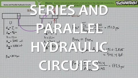 Series and Parallel Hydraulic Circuits (Full Lecture)