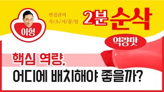 자소서에서 역량을 앞에써야하나요? 뒤에 써야하나요? [2분순삭, 면접관의 자소서 꿀팁]