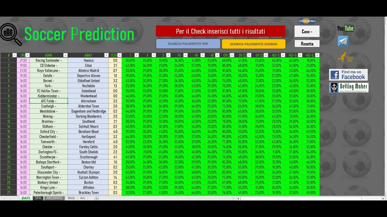 Soccerpredection Soccer Prediction Area, la nuova versione è disponibile! - YouTube