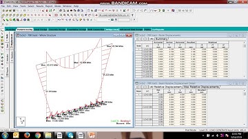 DESIGN OF BOX CULVERT 1X2X2 USING STAAD Pro Part2