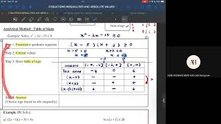 LECTURE 4: 2.2 QUADRATIC & RATIONAL INEQUALITIES | INEQUALITIES SM015 LECTURE 23/24