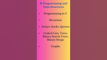#Gate #CSE #Syllabus #(part 1)1️⃣ # 2025 # Preparation📚📚 # Core _Subjects