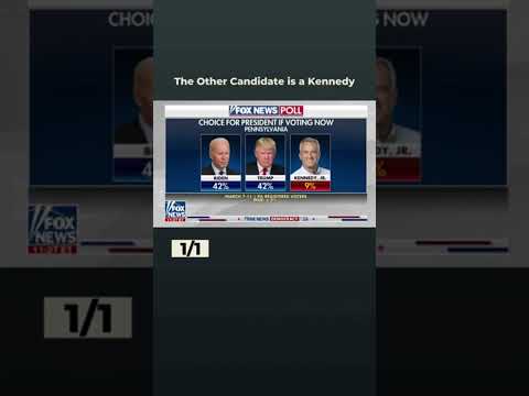 Kennedy is Polling Really Well #foxnews #breakingnews #election2024