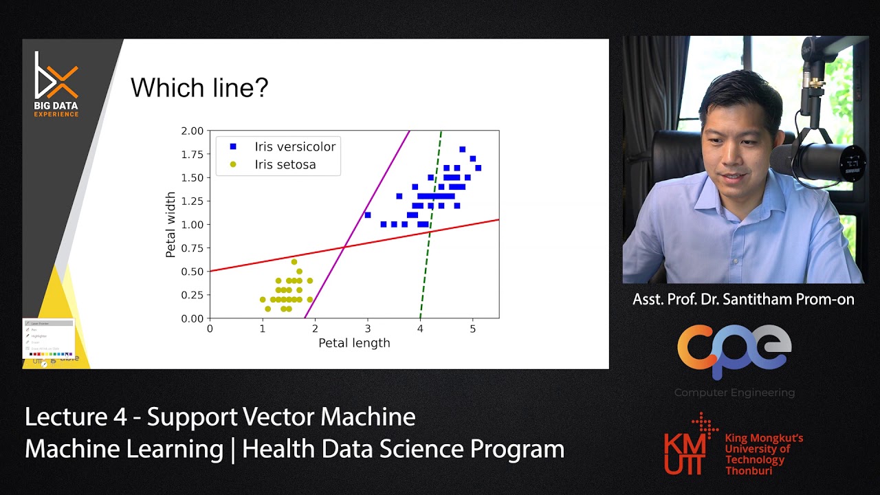 vector หนังสือ  Update 2022  Support Vector Machine | Machine Learning