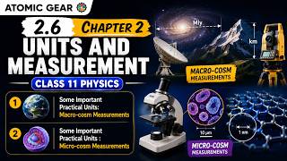2.6 Chapter 2 | Units and Measurement | Class 11 Physics