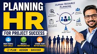 Full 037 Planning HR for Project Success | Human Resource Planning Explained Guide