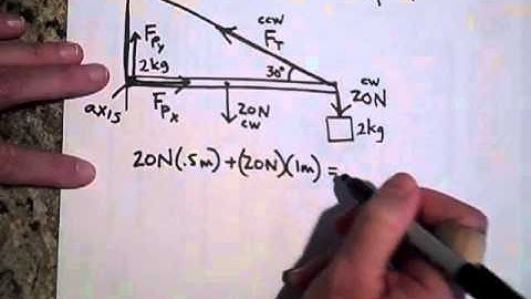 Static Equilibrium Problems (part II).flv