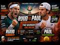 Casper Ruud vs Tommy Paul: French Open 2026 Thriller Could Change Everything