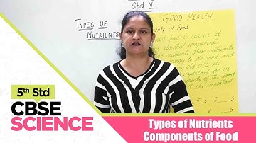 5th Std CBSE Science Syllabus | Types of Nutrients | Components of Food /CBSE Syllabus Part-56