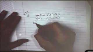 8-5 Hyperbola Part 2 IMIII