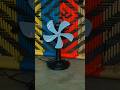 lasko fan | dyson fan | dreo fan | honeywell fan | #fan #experiment #ytshorts