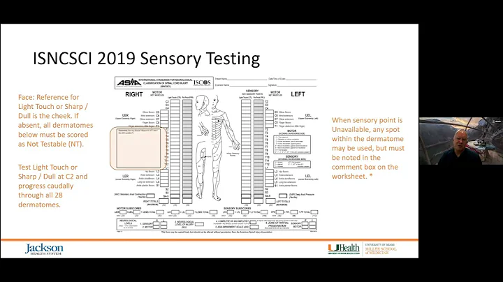 International Standards for Neurological Classification of Spinal Cord Injury