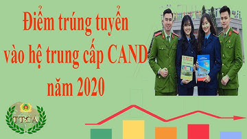 Điểm hệ trung cấp các trường Công an nhân dân năm 2020