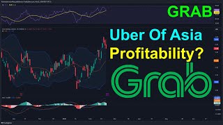 GRAB The UBER Of Asia | Stock Analysis screenshot 4