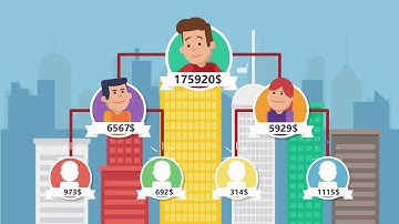 How SimpleFX - Can Change Your Life