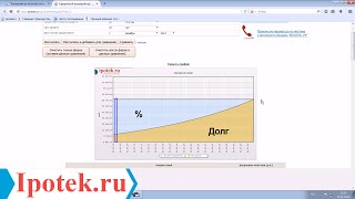 видео Лучший ипотечный калькулятор онлайн 2017