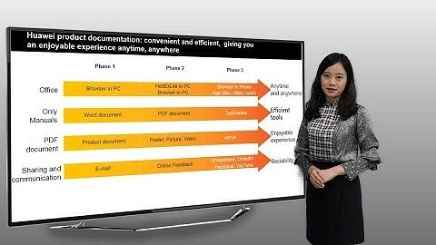Part I Huawei Product Documentation Overview