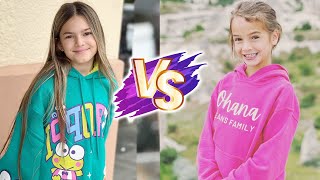 Cora Bennett VS Lyla Tully (ROCK SQUAD) Glow Up Transformations ✨2023 | From Baby To Now