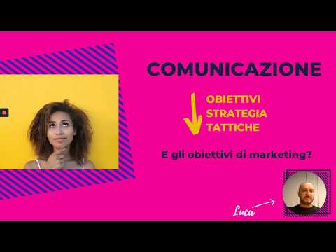 Video: Quali sono gli obiettivi e gli obiettivi di marketing?