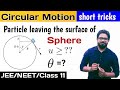 | motion in a plane | circular motion | motion in vertical circle | IIT JEE | NEET | Class 11 |