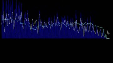 XNA Audio Stream Demo