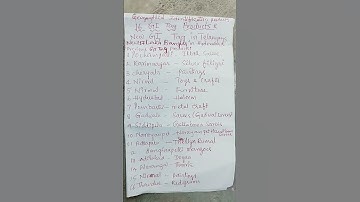 Geographical Identification products(GI tag)