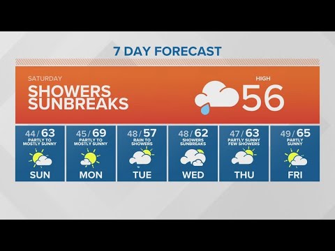 Showers, sun breaks Saturday | KING 5 Weather