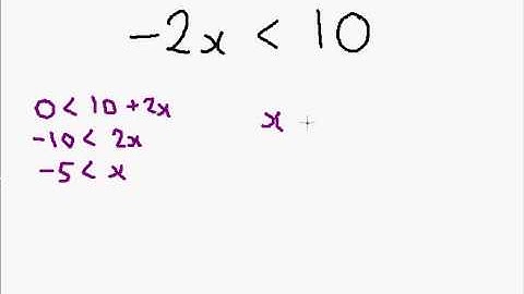 C1 c05   Linear Inequalities