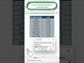 How to Calculate Sum, Average, Max &amp; Min In just one click