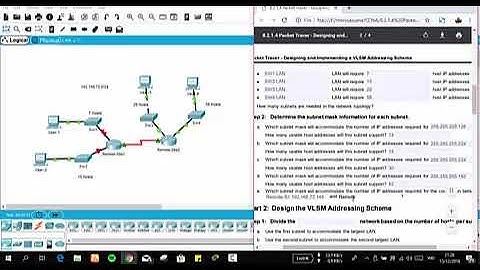 8.2.1.4 Packet Tracer - Designing and Implementing a VLSM Addressing Scheme
