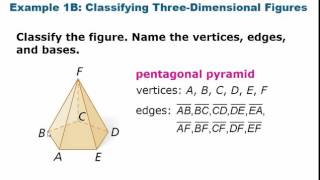 Geometry: Three-Dimensional Figures Lesson Video