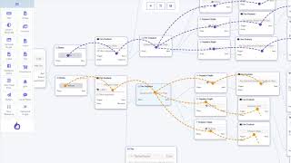 Sequence messaging of XeroChat’s Messenger bot can talk to different people in different ways. screenshot 4