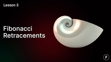 Fibonacci Retracements - Lesson 3